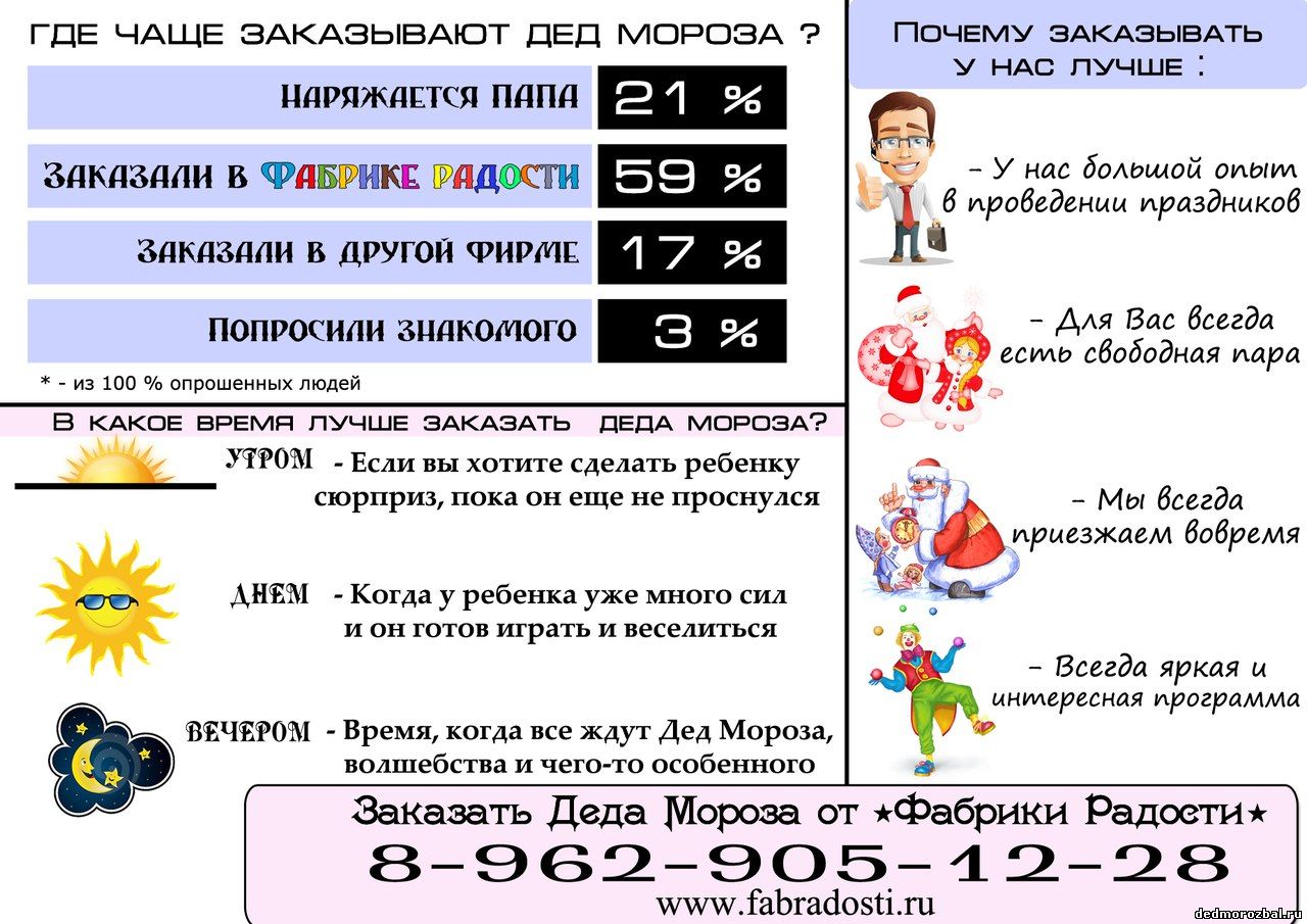 Дед Мороз домой Балашиха Железнодорожный Щелквоо